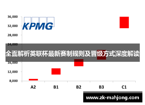 全面解析英联杯最新赛制规则及晋级方式深度解读