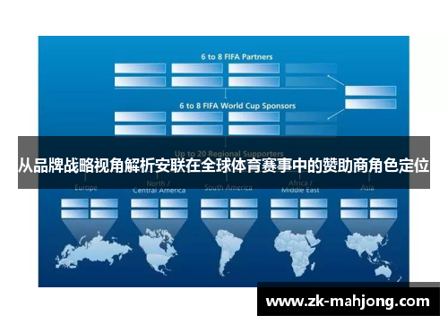 从品牌战略视角解析安联在全球体育赛事中的赞助商角色定位