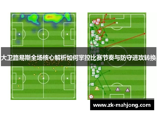 大卫路易斯全场核心解析如何掌控比赛节奏与防守进攻转换 大卫路易斯全场核心解析如何掌控比赛节奏与防守进攻转换