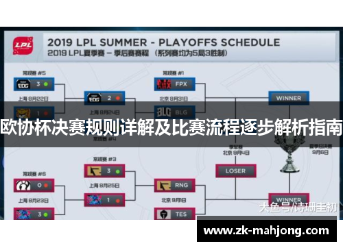 欧协杯决赛规则详解及比赛流程逐步解析指南