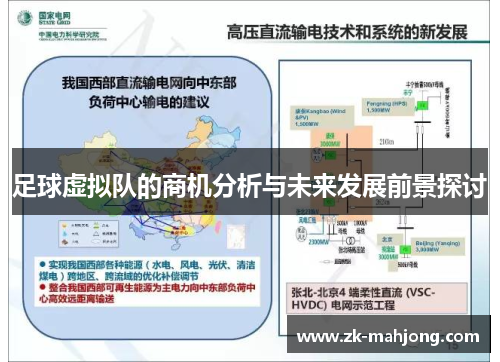 足球虚拟队的商机分析与未来发展前景探讨