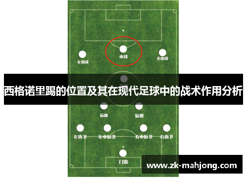 西格诺里踢的位置及其在现代足球中的战术作用分析 西格诺里踢的位置及其在现代足球中的战术作用分析