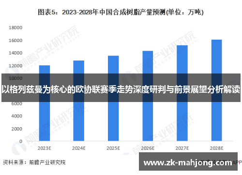 以格列兹曼为核心的欧协联赛季走势深度研判与前景展望分析解读