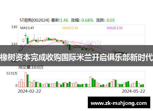 橡树资本完成收购国际米兰开启俱乐部新时代 橡树资本完成收购国际米兰开启俱乐部新时代