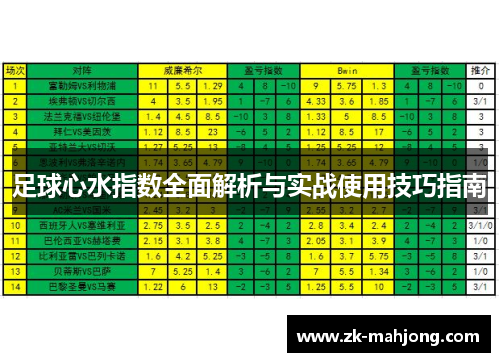 足球心水指数全面解析与实战使用技巧指南