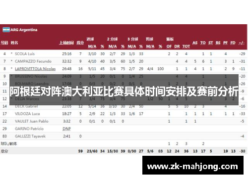阿根廷对阵澳大利亚比赛具体时间安排及赛前分析 阿根廷对阵澳大利亚比赛具体时间安排及赛前分析