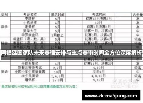 阿根廷国家队未来赛程安排与重点赛事时间全方位深度解析 阿根廷国家队未来赛程安排与重点赛事时间全方位深度解析