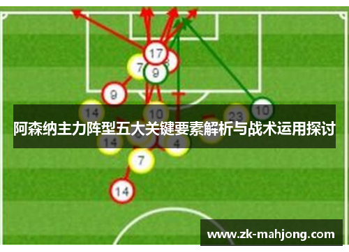 阿森纳主力阵型五大关键要素解析与战术运用探讨 阿森纳主力阵型五大关键要素解析与战术运用探讨